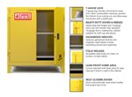 Strong Hold - 60FS-SC-2 - FLAMMABLE SAFETY CABINET WITH SELF CLOSING DOORS - 60 GALLON