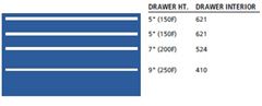 DW0750-0401FB - Lista DW Cabinet w/ Drawer Layouts