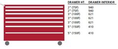 DW0750-0703F-M - Lista DW Mobile Cabinet Combination