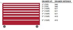 DW0750-0703FB - Lista DW Cabinet w/ Drawer Layouts