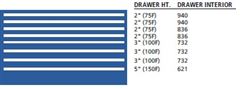 DW0750-0801FB - Lista DW Cabinet w/ Drawer Layouts