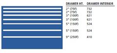 DW0900-0704FB - Lista DW Cabinet w/ Drawer Layouts