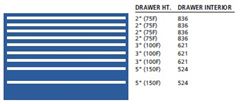 DW0900-0901F - Lista DW Cabinet Combination
