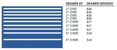DW0900-0901FB - Lista DW Cabinet w/ Drawer Layouts