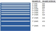 DW1225-1001FB - Lista DW Cabinet w/ Drawer Layouts