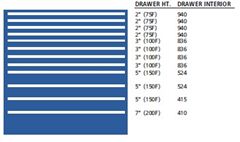 DW1350-1201FB - Lista DW Cabinet w/ Drawer Layouts