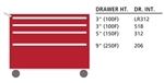 HS0600-0403F-M - Lista HS Mobile Cabinet Combination