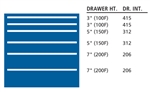 HS0900-0604F - Lista HS Cabinet Combination