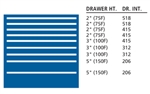 HS0900-0901F - Lista HS Cabinet Combination