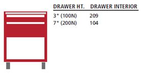 MCMP0300-0201F - Lista Mobile Cart