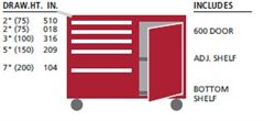 MMPNW0600-0703FB - Lista Mobile Workcenter W/ Base