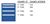 MP0600-0402F - Lista MP Cabinet Combination