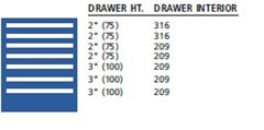 MP0600-0701FA - Lista MP Cabinet w/ Drawer Layouts