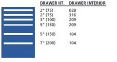MP0750-0601FA - Lista MP Cabinet w/ Drawer Layouts