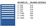 MP0750-0702FA - Lista MP Cabinet w/ Drawer Layouts