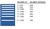 MP0750-0703FA - Lista MP Cabinet w/ Drawer Layouts