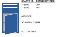 MP0900-0402F - Lista MP Cabinet Combination