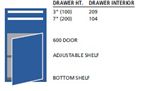 MP0900-0402FA - Lista MP Cabinet w/ Drawer Layouts