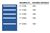 MP0900-0501F - Lista MP Cabinet Combination