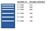 MP0900-0601FA - Lista MP Cabinet w/ Drawer Layouts