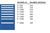 MP0900-0801FA - Lista MP Cabinet w/ Drawer Layouts