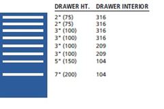 MP0900-0801FA - Lista MP Cabinet w/ Drawer Layouts