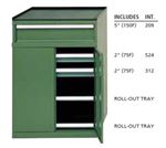 MTC-9150-1 Lista MTC Cabinet Combination