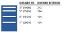 NW0600-0402N - Lista NW Cabinet Combination
