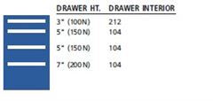NW0600-0402NA - Lista NW Cabinet w/ Drawer Layouts
