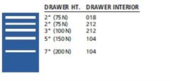 NW0600-0501NA - Lista NW Cabinet w/ Drawer Layouts