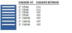NW0600-0701NA - Lista NW Cabinet w/ Drawer Layouts