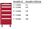 NW0750-0503N-M - Lista NW Mobile Cabinet Combination