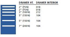 NW0750-0601N - Lista NW Cabinet Combination
