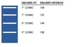 NW0900-0401N - Lista NW Cabinet Combination
