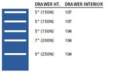 NW0900-0501N - Lista NW Cabinet Combination