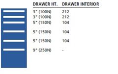 NW0900-0601NA - Lista NW Cabinet w/ Drawer Layouts