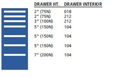 NW0900-0701N - Lista NW Cabinet Combination