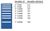 NW0900-0801N - Lista NW Cabinet Combination