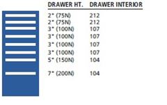 NW0900-0801N - Lista NW Cabinet Combination