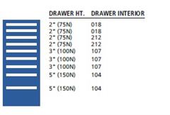 NW0900-0901N - Lista NW Cabinet Combination