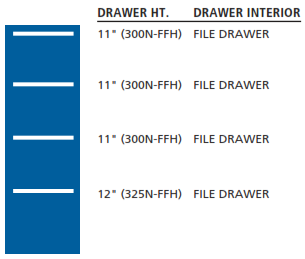 NW1225-0401N - Lista NW Cabinet Combination
