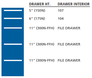 NW1225-0501N - Lista NW Cabinet Combination