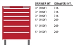 SC0750-0617F-M - Lista SC Mobile Cabinet Combination