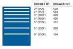 SC0900-0704F - Lista SC Cabinet Combination