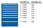 SC0900-0804F - Lista SC Cabinet Combination
