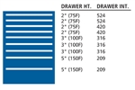 SC0900-0901F - Lista SC Cabinet Combination