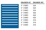 SC0900-0904F - Lista SC Cabinet Combination