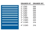 SC0900-1001F - Lista SC Cabinet Combination
