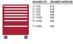 ST0750-0701FA-M - Lista ST Mobile Cabinet w/ Drawer Layouts