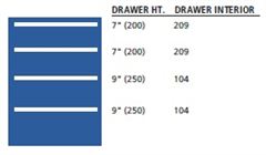 ST0900-0401FA - Lista ST Cabinet w/ Drawer Layouts